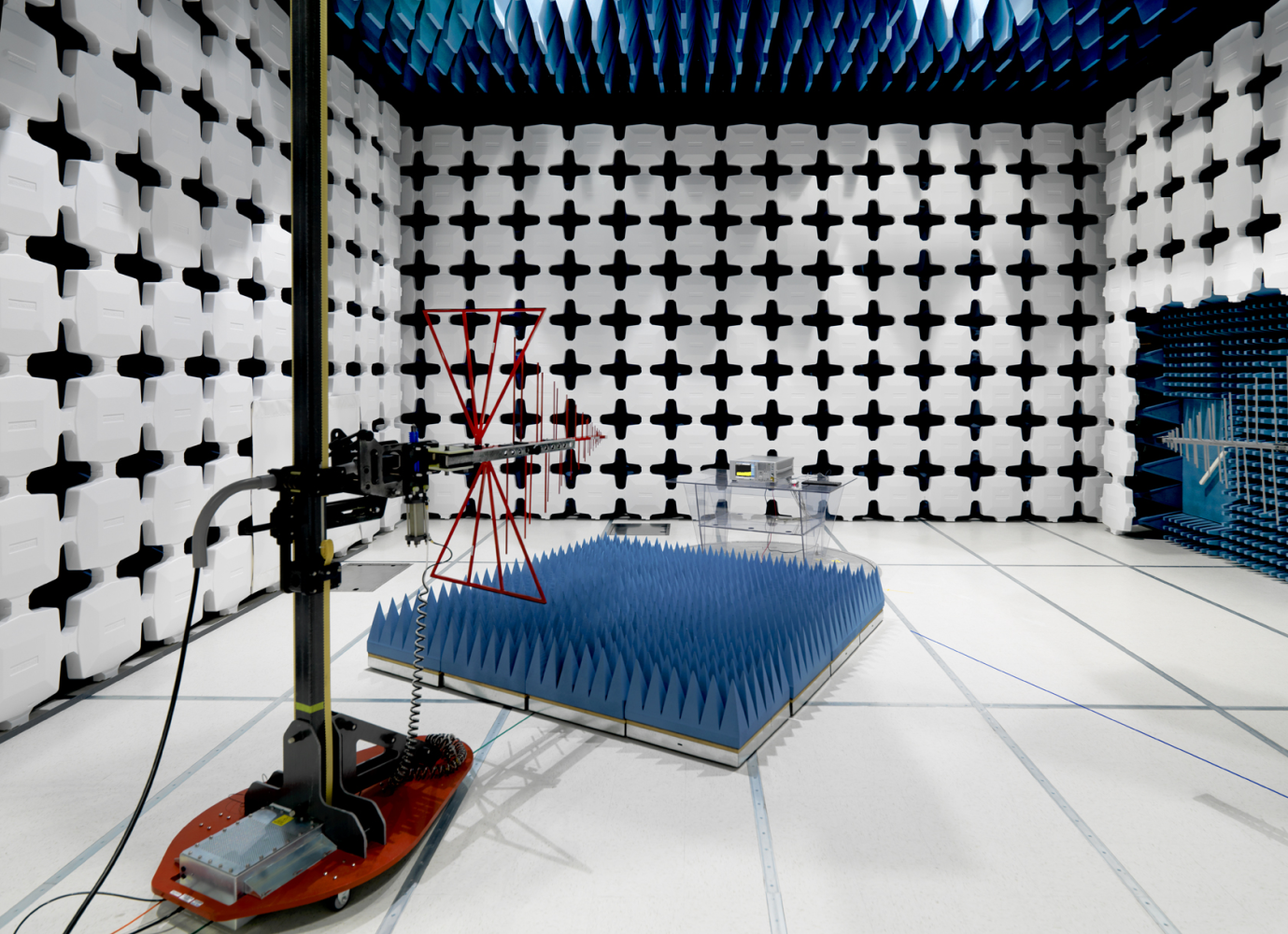 CE, EMC, LVD and RoHS in Electronic Products: Where Should We Start? Part 2/3 – EMC Tests - figure 6