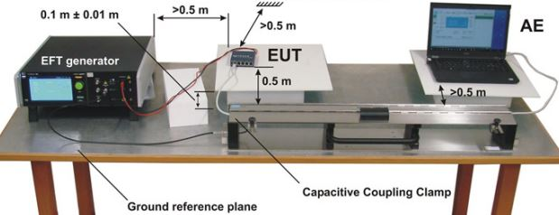 CE, EMC, LVD and RoHS in Electronic Products: Where Should We Start? Part 2/3 – EMC Tests - figure 11