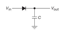 Design and Analysis of Peak Detector Circuits - figure 2