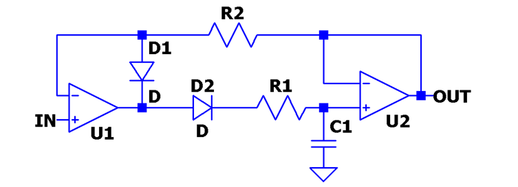 Design and Analysis of Peak Detector Circuits - figure 4