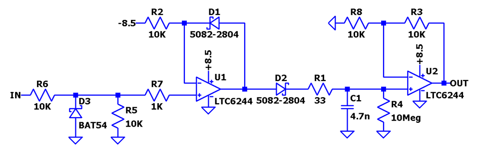 Design and Analysis of Peak Detector Circuits - figure 5