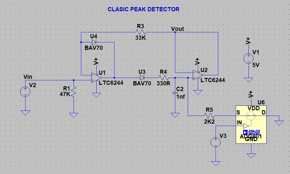 Design and Analysis of Peak Detector Circuits - figure 6