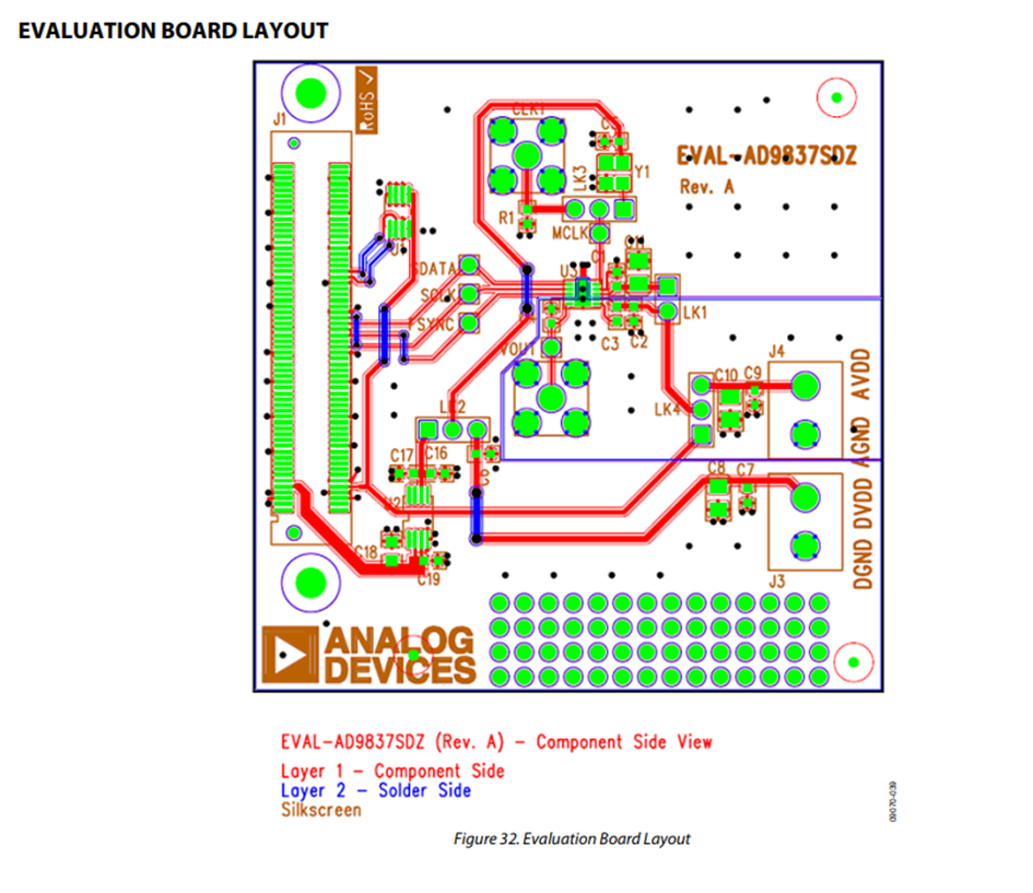 Mixed-Signal PCB Design: Conflicts Between EMC Theory and Reference Designs - figure 7
