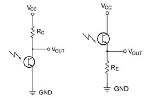 Optical Sensing System Design – Transmitter & Receiver Selection Guide (2/5) - figure 2