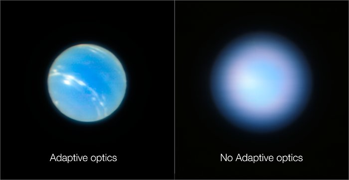 Telescopes That Learned to Ignore the Atmosphere - figure 1