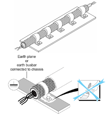 Multiple cable-shield bonding points connected directly to a chassis earth plane or busbar
