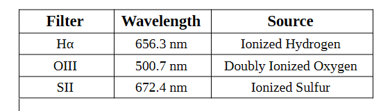 The Hidden Information in Starlight - figure 3