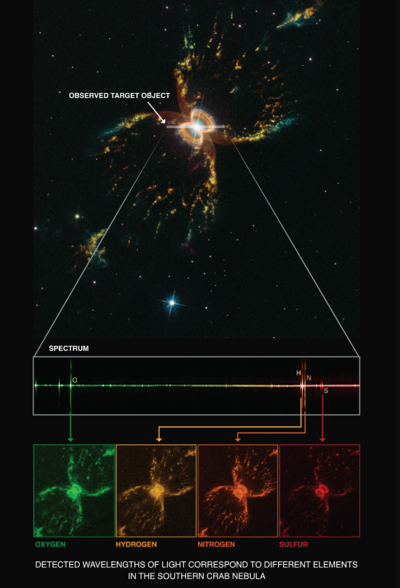 The Hidden Information in Starlight - figure 5